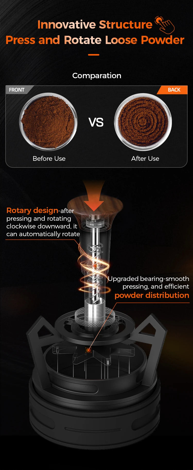 IKAPE V3 Espresso Rotary WDT,Coffee Stirrer with Dosing Funnel & Stand,Espresso Stirrer Distribution Tool for Barista