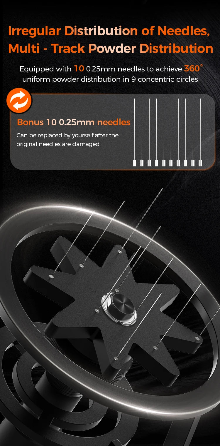 IKAPE V3 Espresso Rotary WDT,Coffee Stirrer with Dosing Funnel & Stand,Espresso Stirrer Distribution Tool for Barista