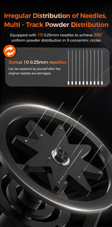 IKAPE V3 Espresso Rotary WDT,Coffee Stirrer with Dosing Funnel & Stand,Espresso Stirrer Distribution Tool for Barista
