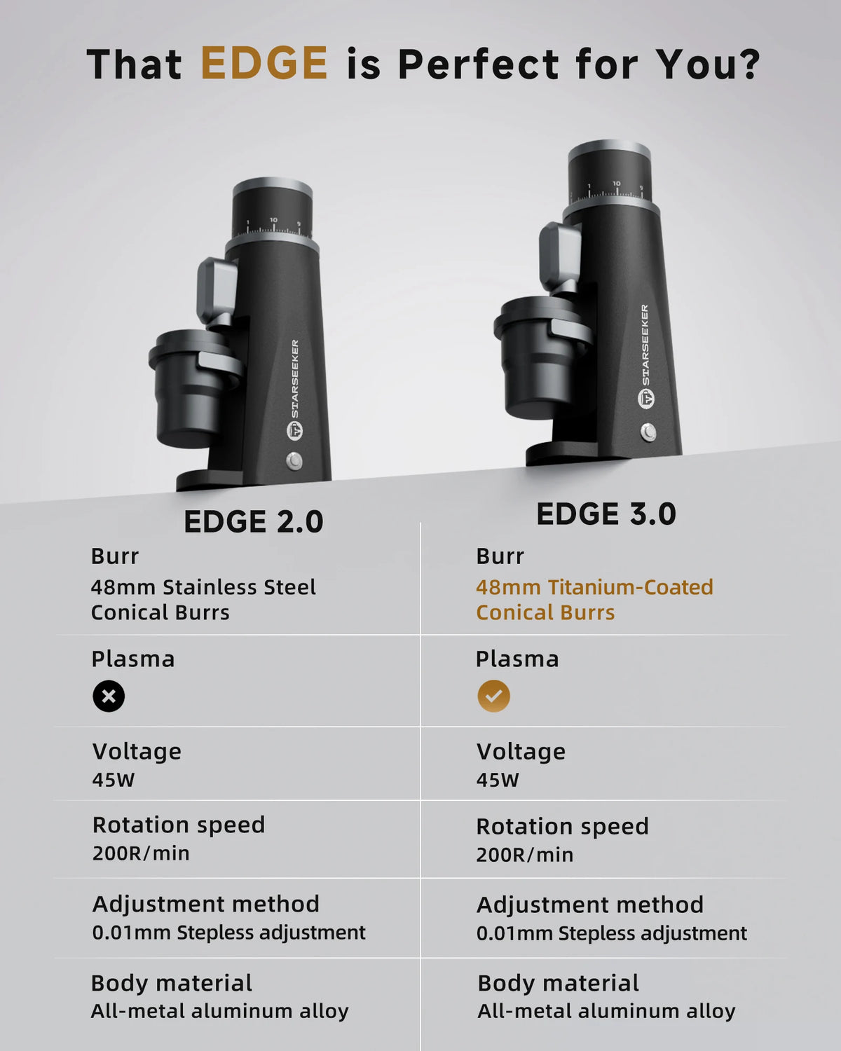 STARSEEKER EDGE Titanium Burr Coffee Grinder 48MM Espresso Burrs Stepless Fineness Adjustment Electric Coffee Grinders Black