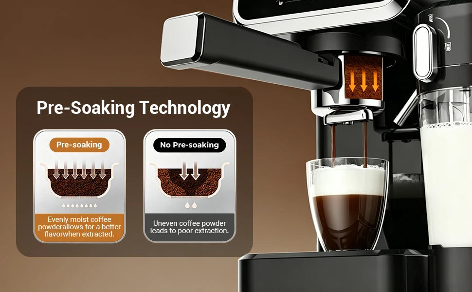 Espresso Machine with Color Touchscreen, 20 Bar Cappuccino Latte Machines with Automatic Milk Frother, Dual Boiler Stainless Steel Espresso Maker for Home, 1350W