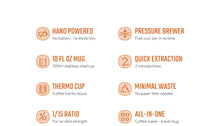 WACACO Pipamoka, All-in-one Vacuum Pressured Portable Coffee Maker, Insulated Travel Mug, Hand Powered and Pressure Brewer