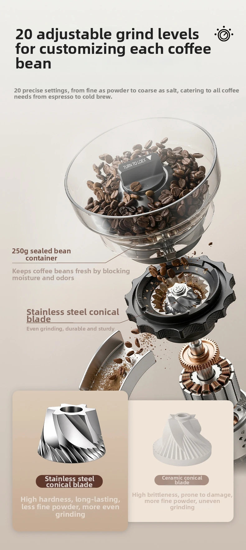 Semi-Automatic Espresso Coffee Machine, Dual Pump Cold & Hot Brew, Built-in Grinder, High Pressure 20 Bar, Compact Home Espresso