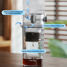MHW-3BOMBER Iced Coffee Maker 400ml Cold Brewer Portable Cold Brewing Coffee Kettle Glass Coffee Pitcher Summer Camping Tools