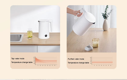 NEW MIJIA Constant Temperature Electric Kettles 2 LED Digital Display 4 Thermos Modes Water Teapots for Travel Heating Kettle