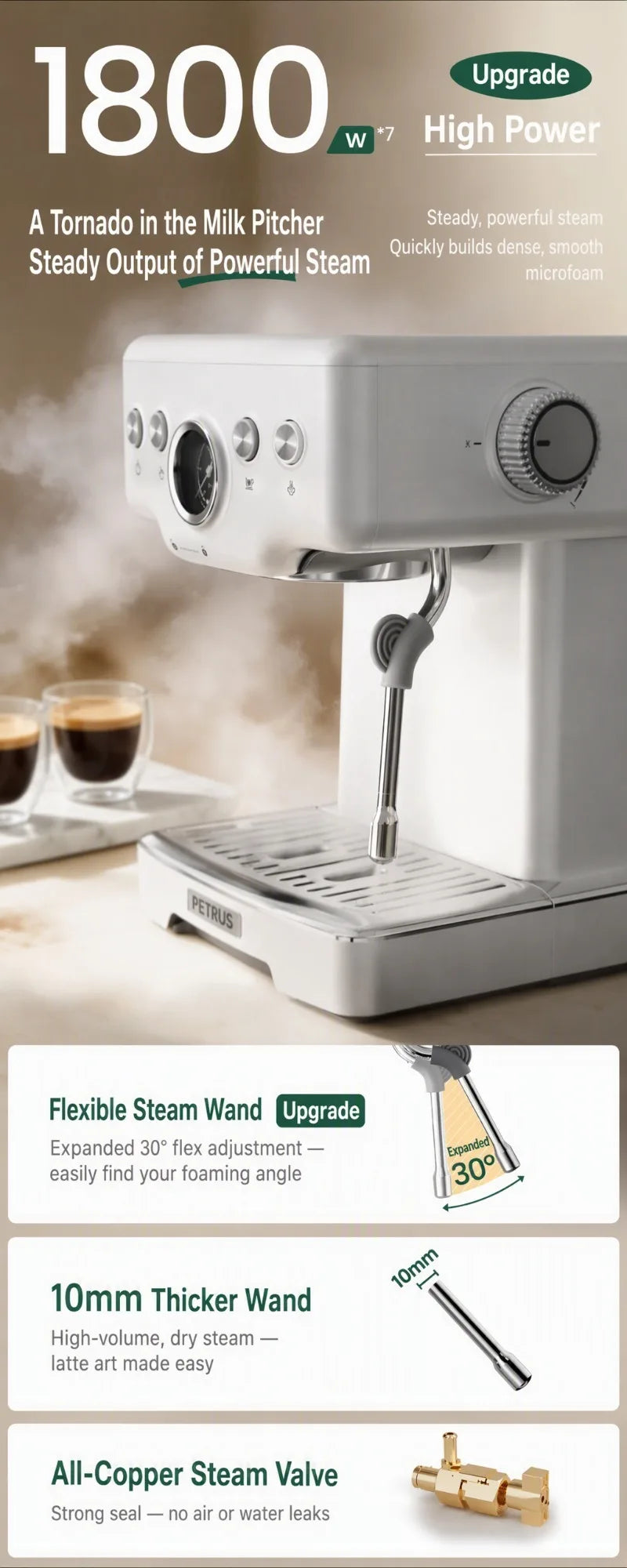 Petrus PE3833Pro Semi-Automatic Espresso Machine 15Bar 58mm Saturated Group Head PID Touch Screen Coffee Maker Compact