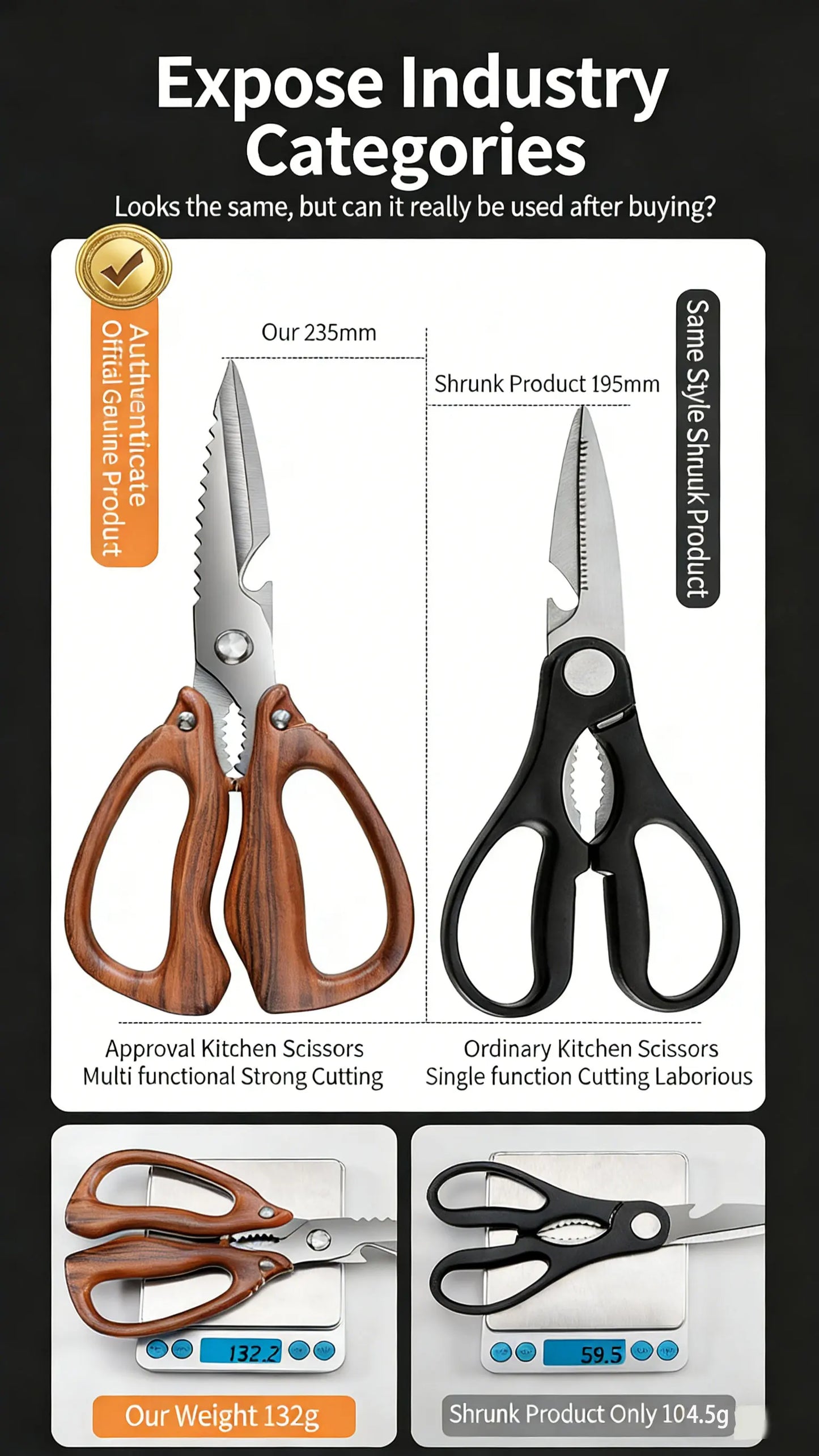 Newly 2 Piece Set Heavy Duty Kitchen Scissors-Stainless Steel Multi-Purpose Shears for Chicken, Fish, Bottle Opener&Nut Cracker