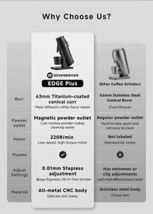 STARSEEKER EDGE PLUS Electric Coffee Grinder 63MM Titanium Burr Stepless Fineness Adjustment Removable Magnetic Suction Port
