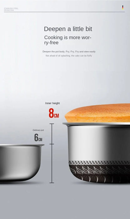 German 316L Stainless Steel Pan Honeycomb flat bottom Non-stick Skillet Frying Uncoated Induction Cooker Gas General Purpose