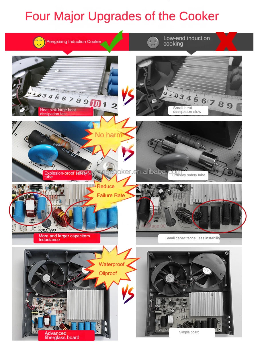 Warranty CE 3500W Industrial Hotel Restaurant Stainless Steel Electric 4 Burner Commercial Induction Cooker Manufacturer