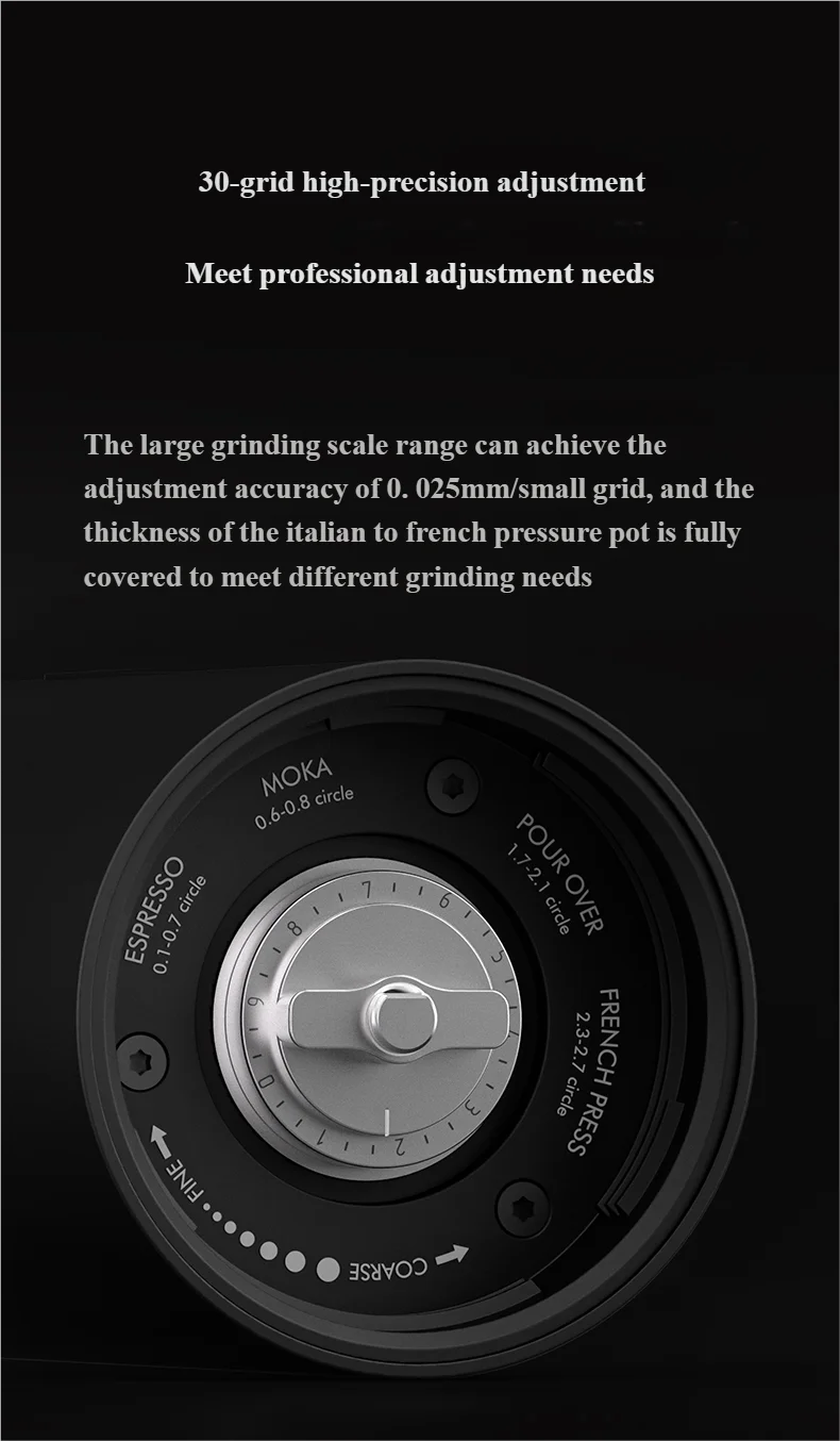TIMEMORE WHIRLYO1S Portable Electric Coffee Grinder Automatic Grinder For Espresso And Hand-Brewed Coffee Beans For Home Use