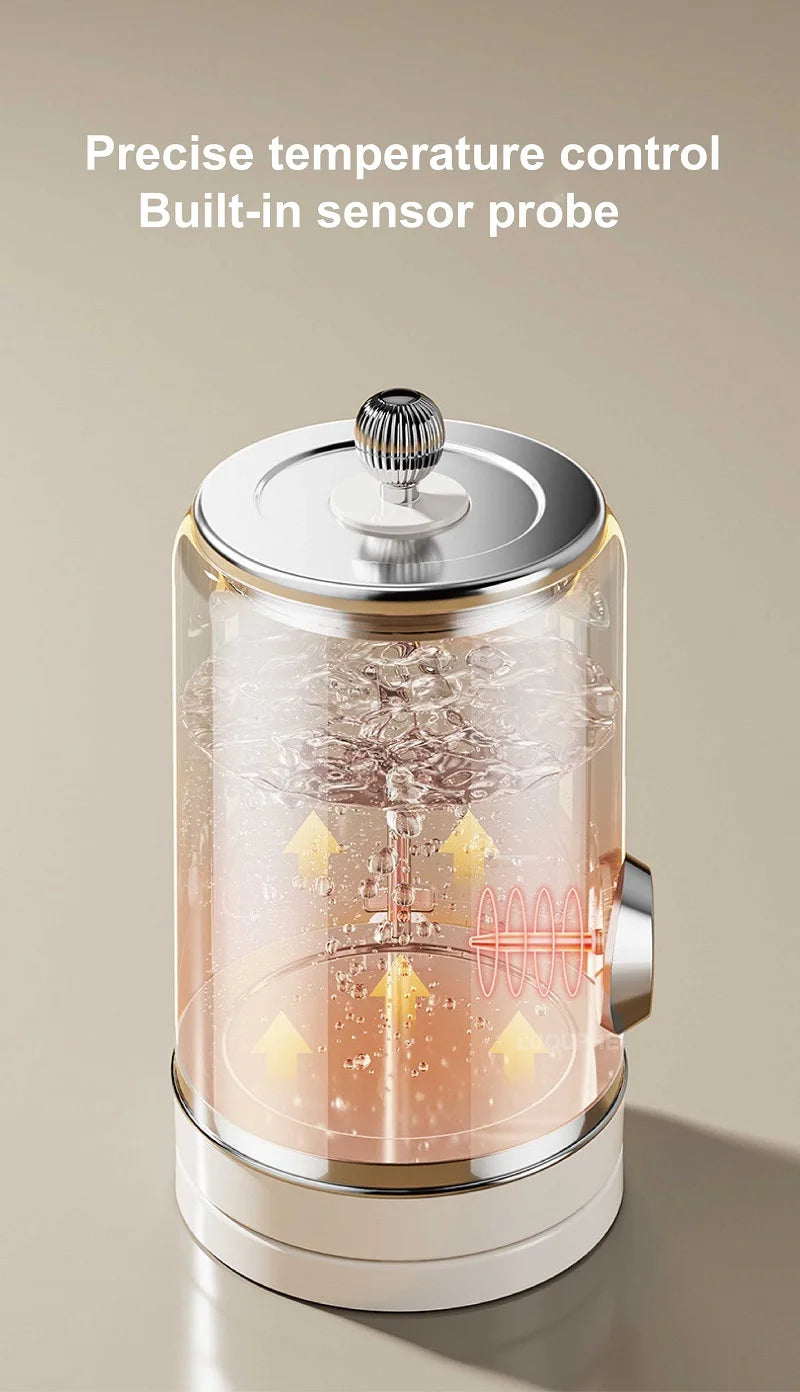 1500W Vintage Electric Kettle 304 stainless steel Fast Heating Water Boiler With Thermometer Home Water Boiling Cooking Pot 1.8L