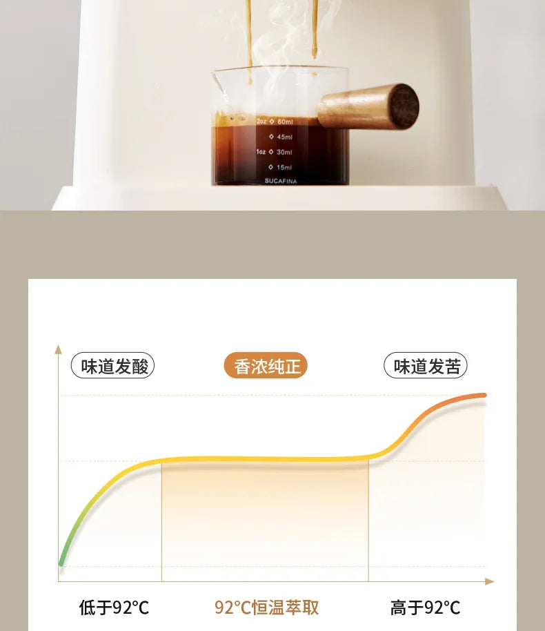 Italian Semi-Automatic Coffee Machine High-Pressure Home Office Use with Concentrated Steam Milk Frother