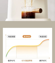 Italian Semi-Automatic Coffee Machine High-Pressure Home Office Use with Concentrated Steam Milk Frother