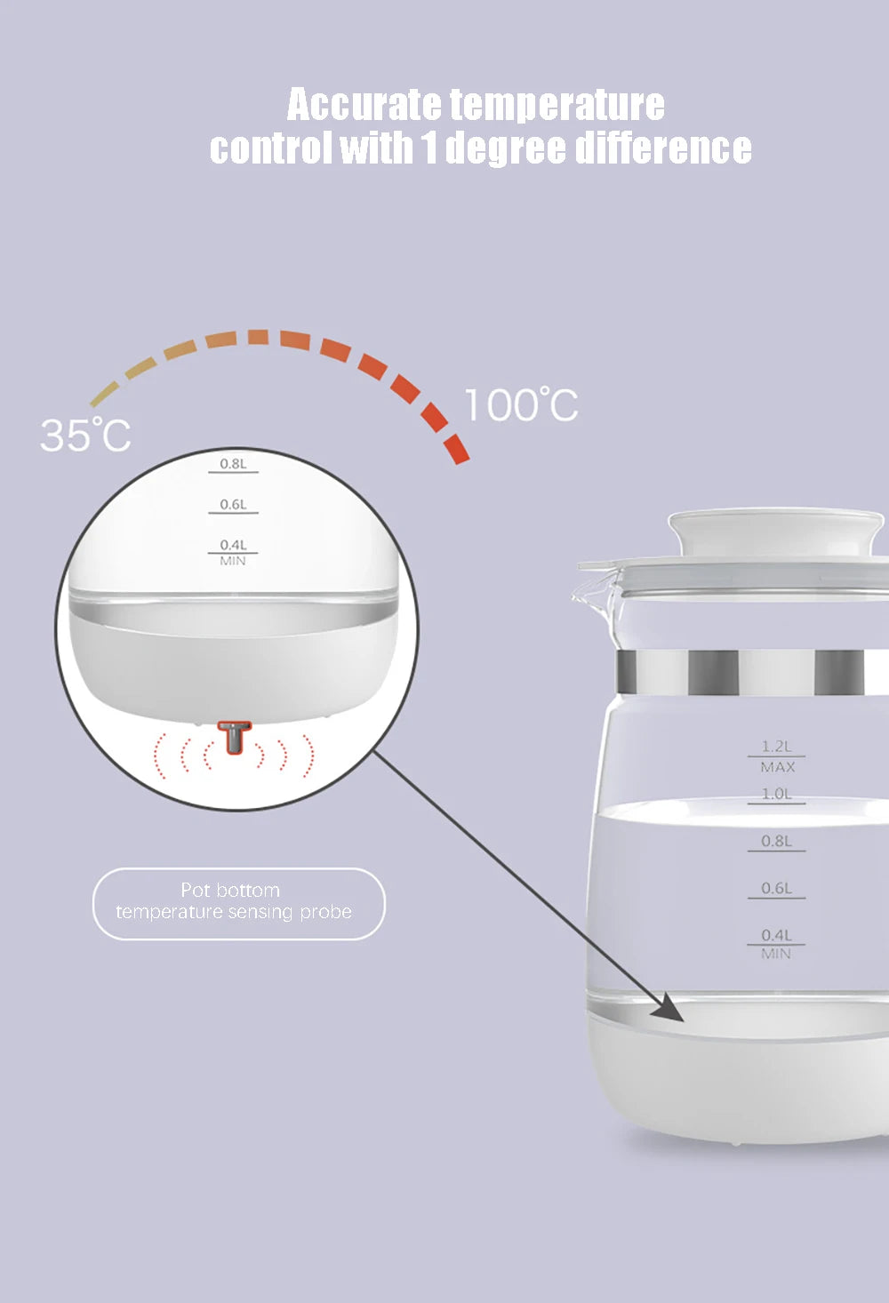 1.2L Electric Water Kettle Infant Thermostatic Milk Regulator Baby Kettle Keep Warm 24 Hours Smart Insulation Pot Milk Warmer