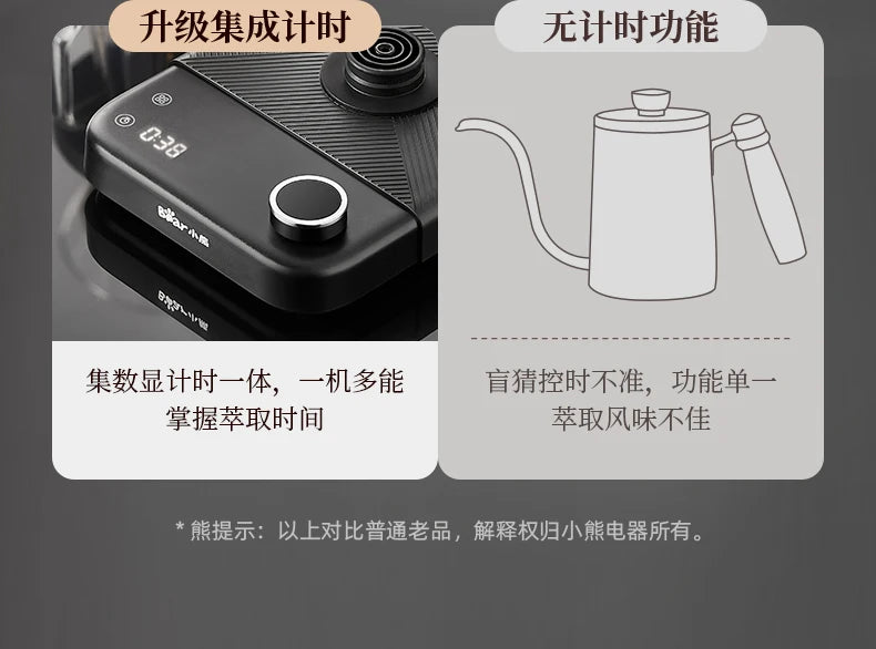 Bear Gooseneck Kettle Stainless Steel Household Electric Kettle Hand Brewed Coffee Kettle Fine Spout Teapot
