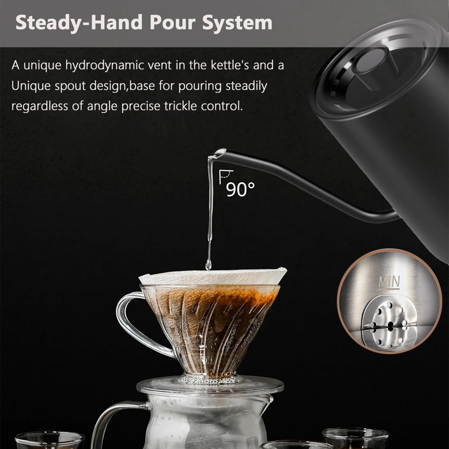 SMANG Gooseneck Electric Kettle 0.9L 1200W Intelligent Temperature Control Kettle Pour Over coffee Kettle Tea & Boiling Water