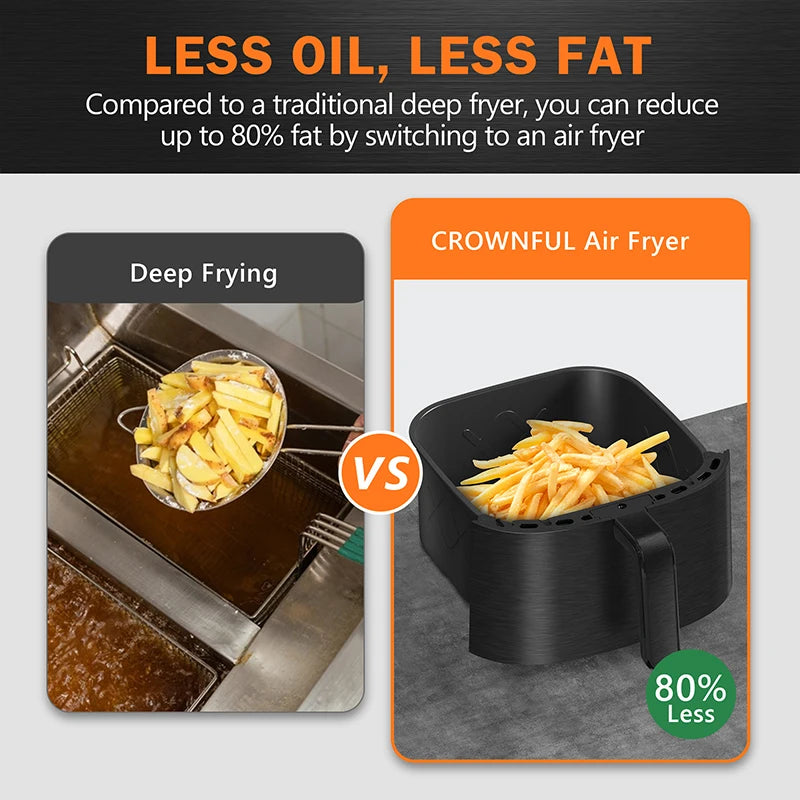 CROWNFUL Air Fryer 7L Touch-screen Display Air Fryer Oven with 8 Cooking Programs Oilless Electric Cooker and Nonstick Basket