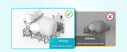 Ecozy Portable Countertop Mini Dishwasher with 5L Water Tank 6 Washing Programs Air Drying Function