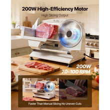 SucceBuy 200W Meat Slicer 7.5" Electric Deli Slicer with 2 SUS420 Blades & 0-0.6" Adjustable Thickness for Frozen Meat Ham Steak