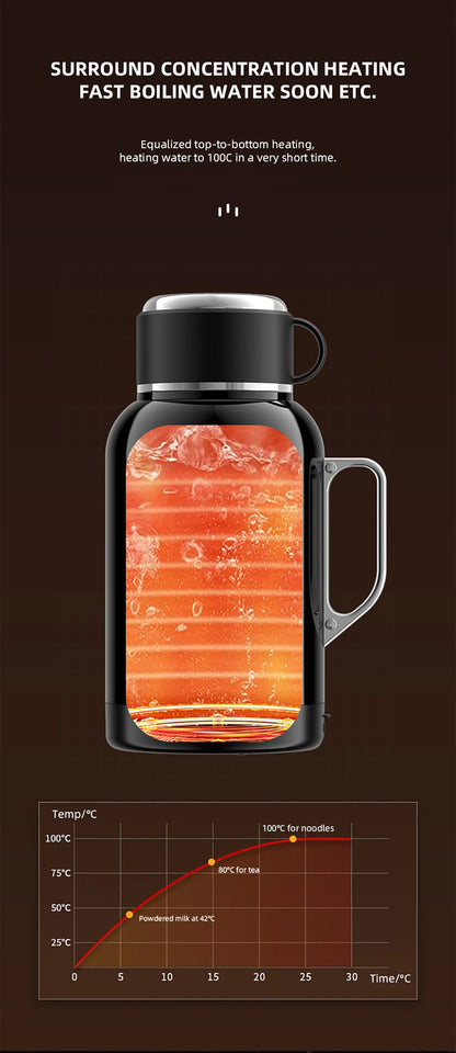 Car Mounted Kettle 2025 New 12V24V Universal Heating And Insulation Integrated Car Essential Stainless Steel 304 Electric Kettle