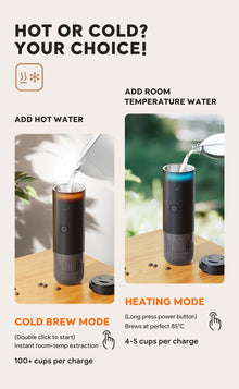 I Cafilas Compact Portable Nespresso Dolce Gusto Coffee Machine 3-in-1 Travel-Friendly Outdoor Powdered Coffee Maker for Adventures