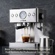 CAFOVO E129 Semi-automatic Coffee Machine Dual Boiler Dual Pump 20 Bar Espresso Machine with Pressure Gauge for Barista