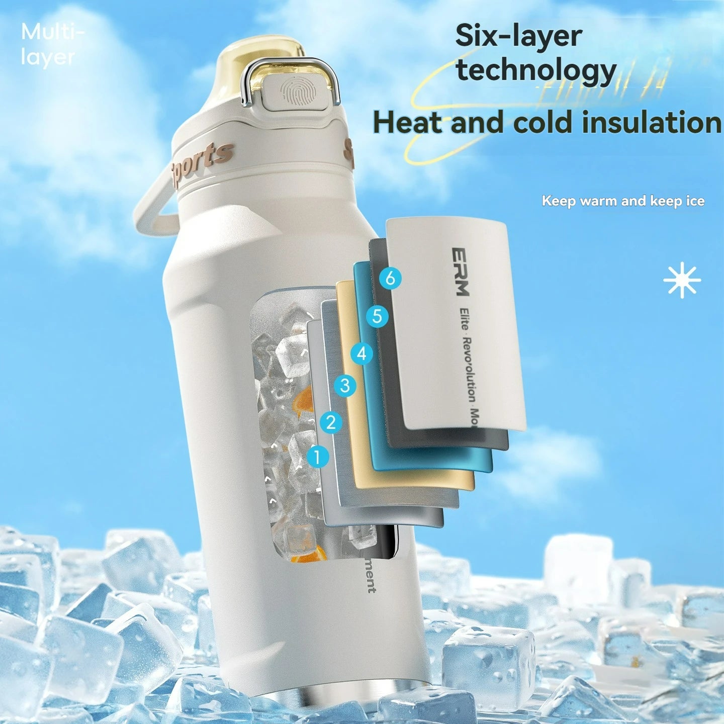 1L Thermos Bottle Stainless Steel Iced And Heat Insulated Cups Hiking Cycling Fitness Vacuum Flasks with Handle