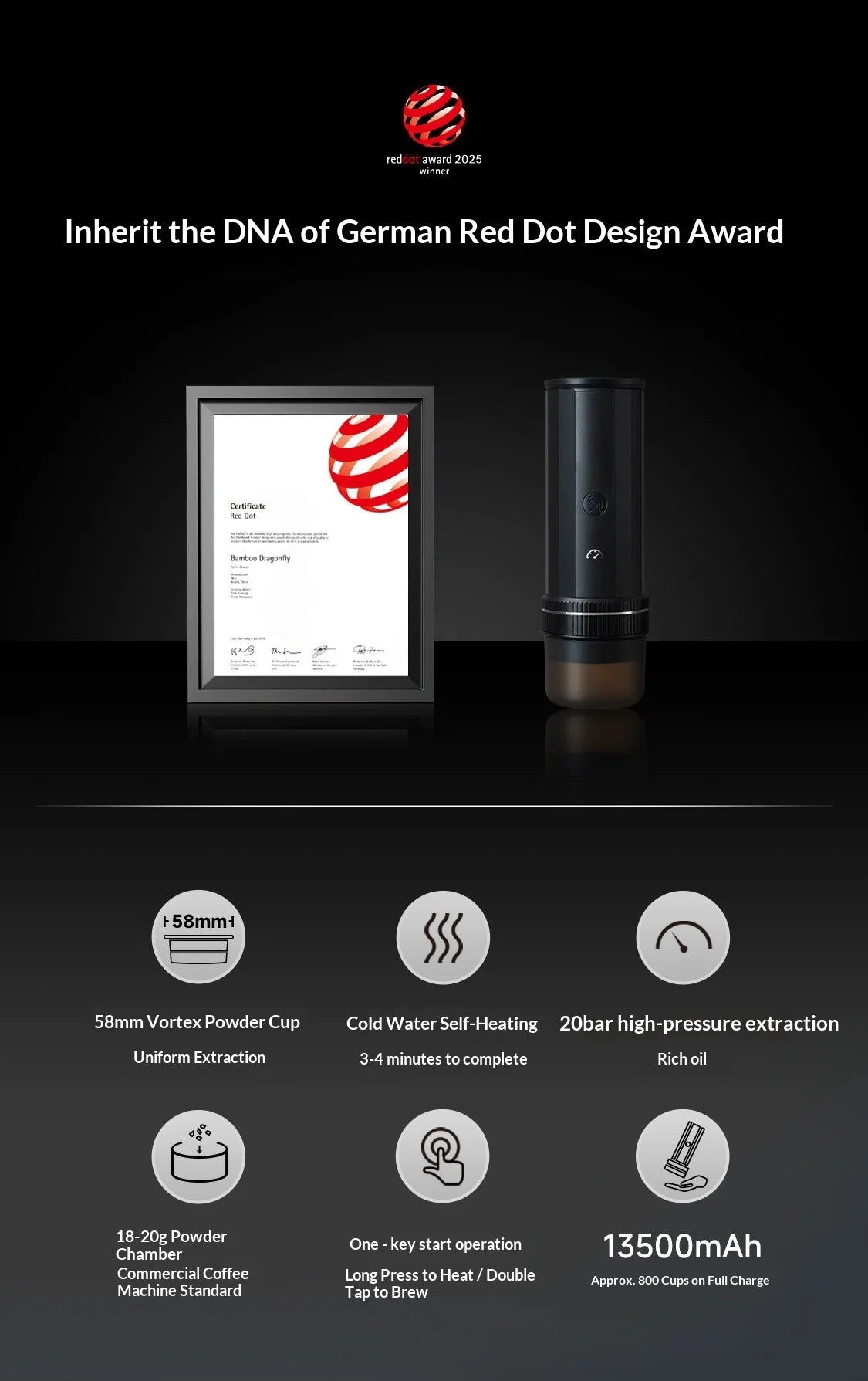 Hero Italian Professional Edition Portable 58mm Espresso Coffee Machine Manual Extraction Maker for Home Cafe Barista Brewing