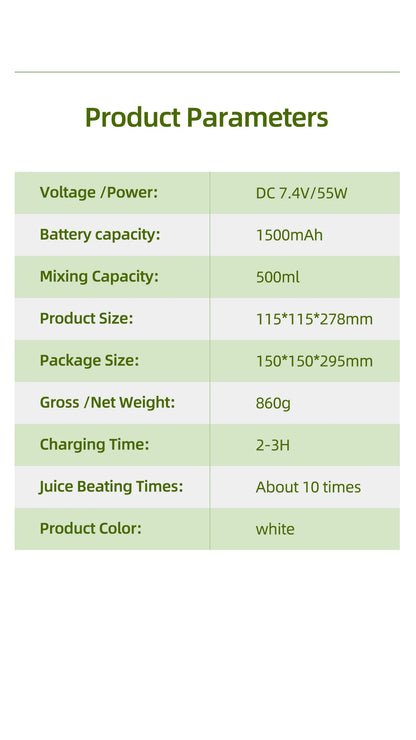 Portable Juicer, 33oz. Vessel, USB-C Rechargeable, Easy To Clean, Suitable For Juicing Fruits And Vegetable,