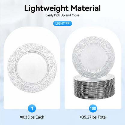 100 Pcs Silver Round Charger Plates Set, Reusable Serving Plates Disposable Platters for Wedding Party Banquets Picnics