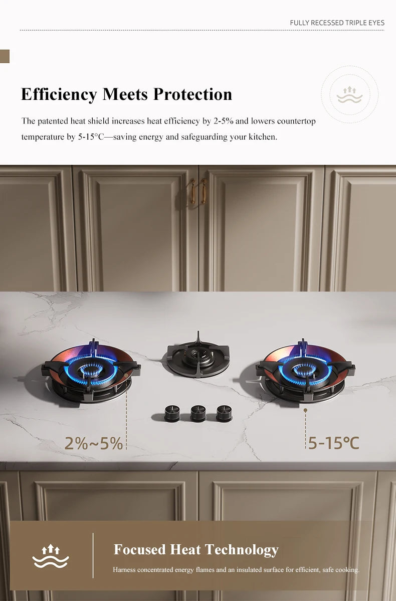 Premium Built-in Gas Cooktop 3-Burner 5.2KW Copper Flame Failure Protection Panel-Ready for Custom Kitchen