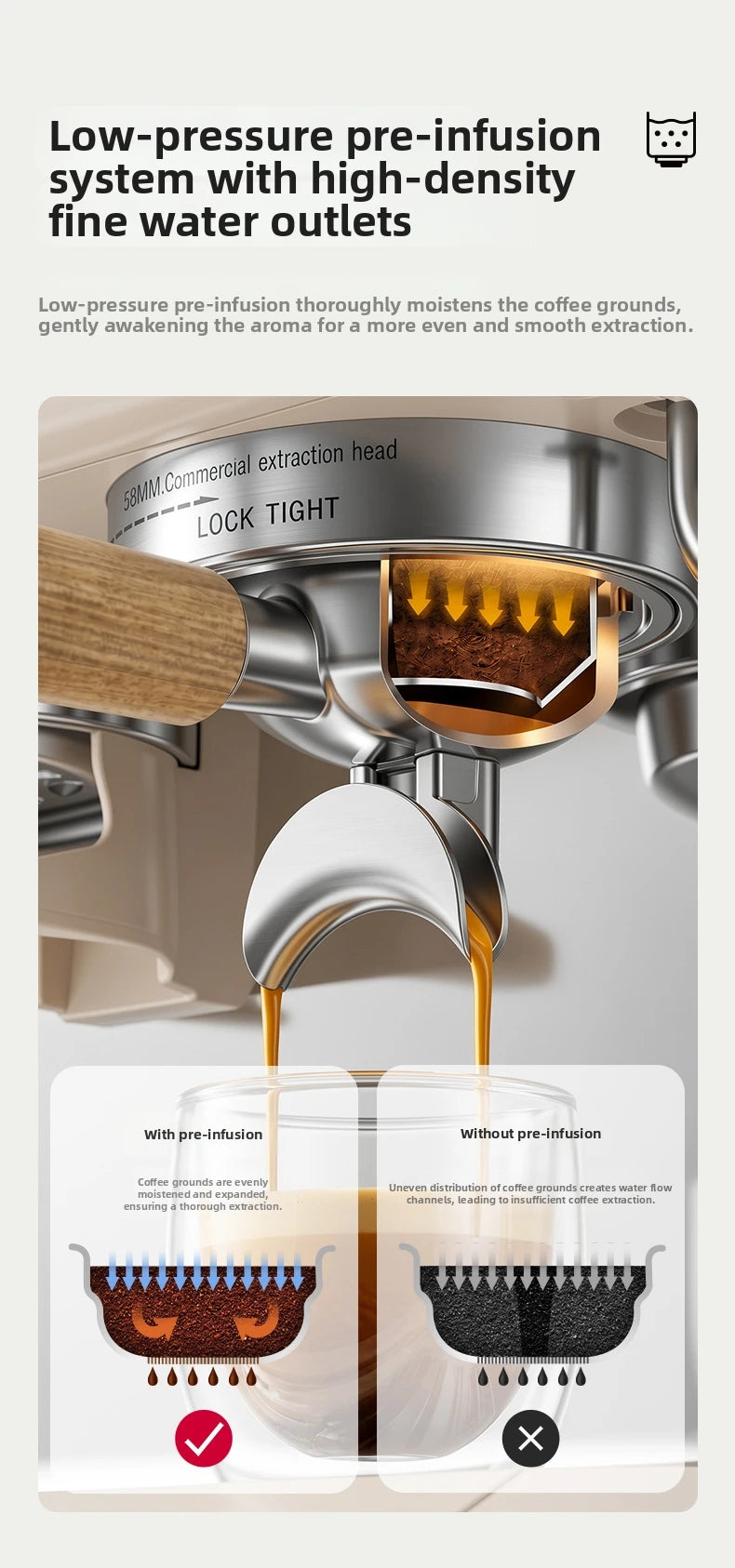 Semi-Automatic Espresso Coffee Machine, Dual Pump Cold & Hot Brew, Built-in Grinder, High Pressure 20 Bar, Compact Home Espresso