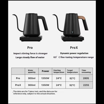 Timemore Fish Pro X 900ml Competition Temperature Control Pot Stainless Steel Electric Hand Flushing Pot Hand Brewed Coffee Pots