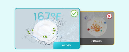 Ecozy Portable Countertop Mini Dishwasher with 5L Water Tank 6 Washing Programs Air Drying Function