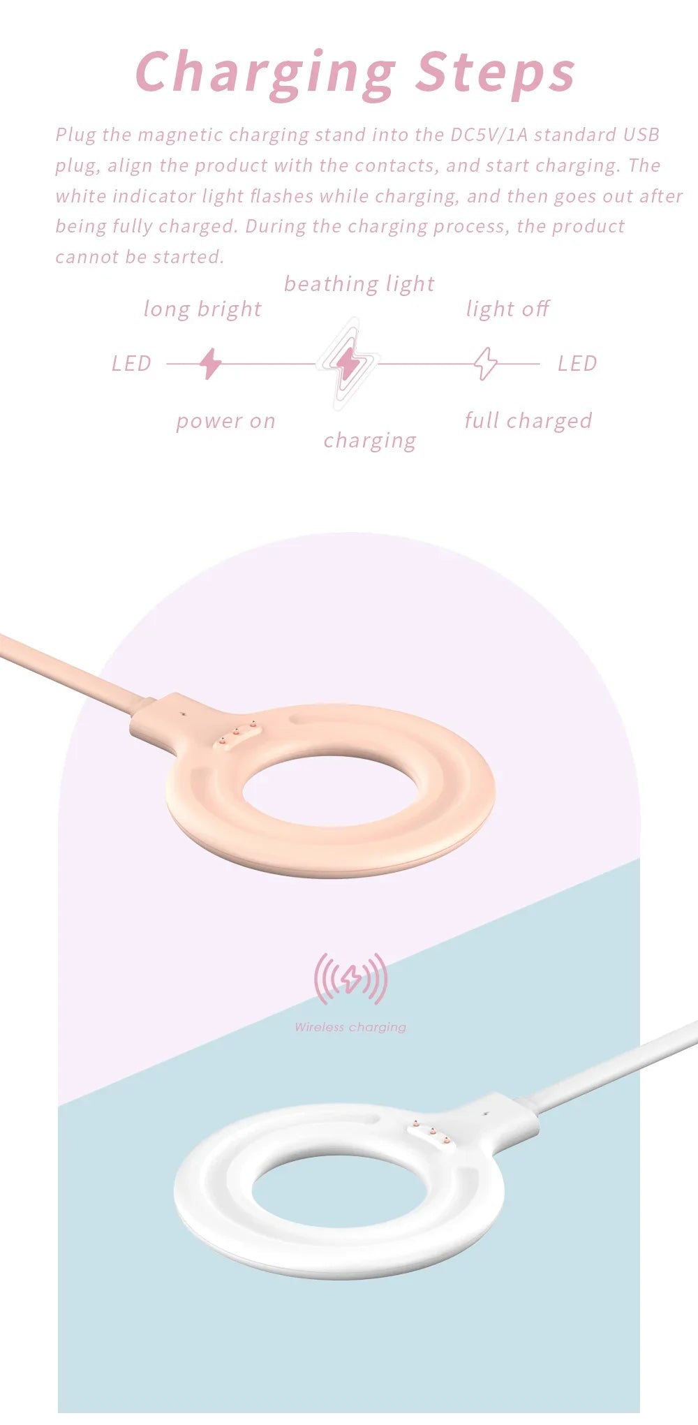 Portable Mini Blender Electric Juicer Fruit Smoothies Mixer Usb Magnetic Charging Multifunctional Juice Maker Machine Blender