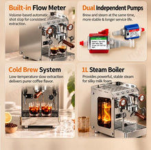 STLF  Hot Selling 58mm Home Espresso Maker, Triple Heating System, Dual Pumps, Home Coffee Maker with Cold Brew Mode