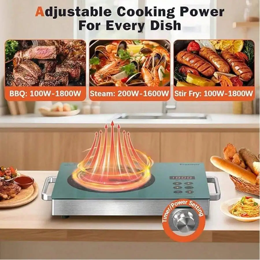 Karinear Single Burner Electric Cooktop, 110V One Burner Electric Stove With Handle, 1800W Protable Ceramic Stove Top For Outdoo