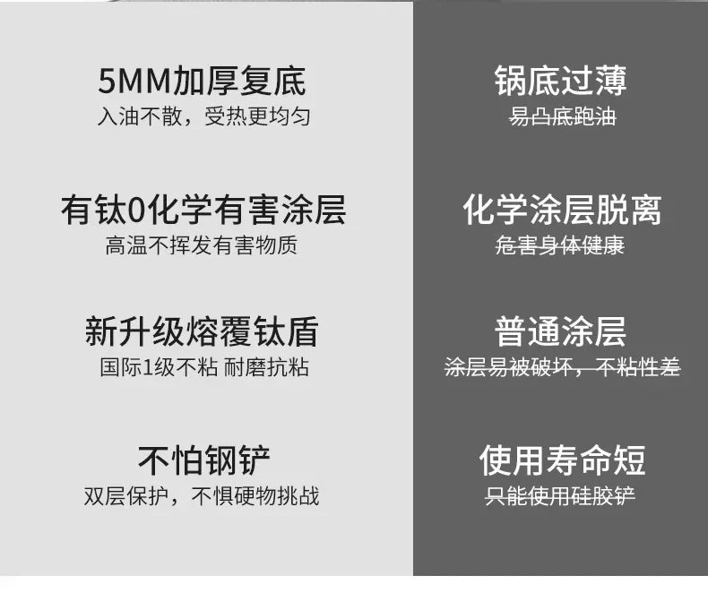 Titanium Pan Non-stick Frying Pan Household Wok Steak Frying Pan Induction Cooker Gas Stove Special  Wok Frying