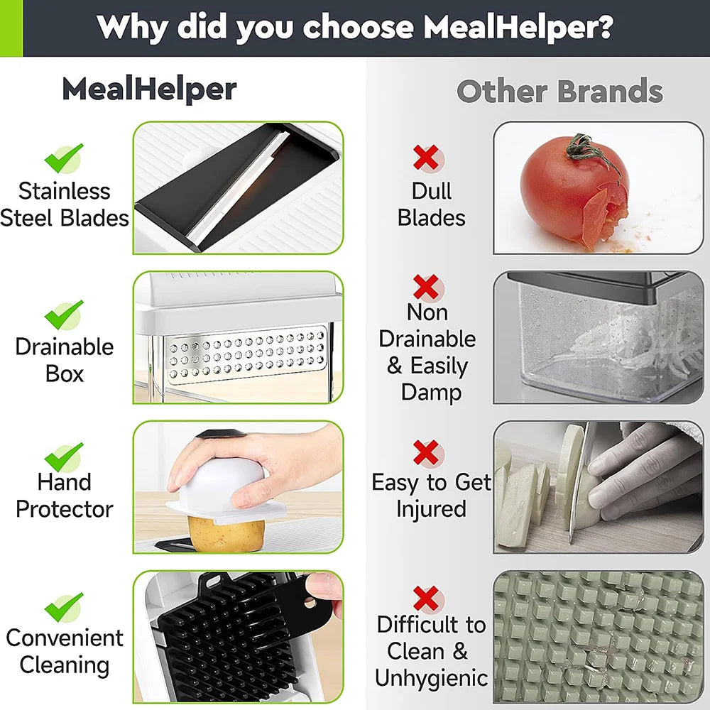 15-in-1 Vegetable Chopper, 7 Blade Veggie Chopper, Practical Food Chopper with Container, Cheese Grater, Home Essentials