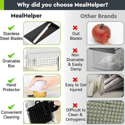 15-in-1 Vegetable Chopper, 7 Blade Veggie Chopper, Practical Food Chopper with Container, Cheese Grater, Home Essentials