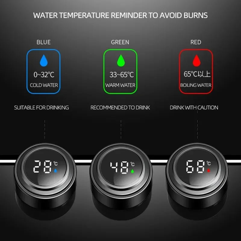 Car 500ml Intelligent Temperature Display Insulating Cup For Tank Great Wall Tank 300 Tank 400 Tank 500 Tank 700 2022 2023 2024