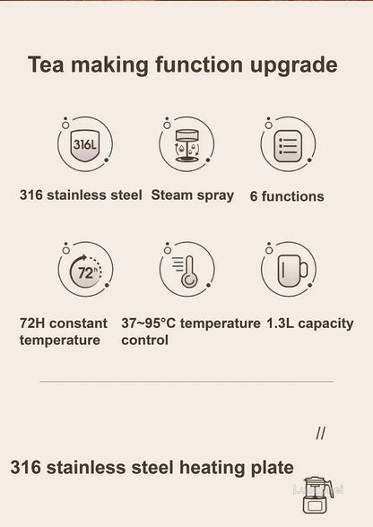 1.3L Electric Kettle With Filter Smart Health Pot Office Temperature Control Glass Flower Teapot Home Tea Maker Auto Thermos