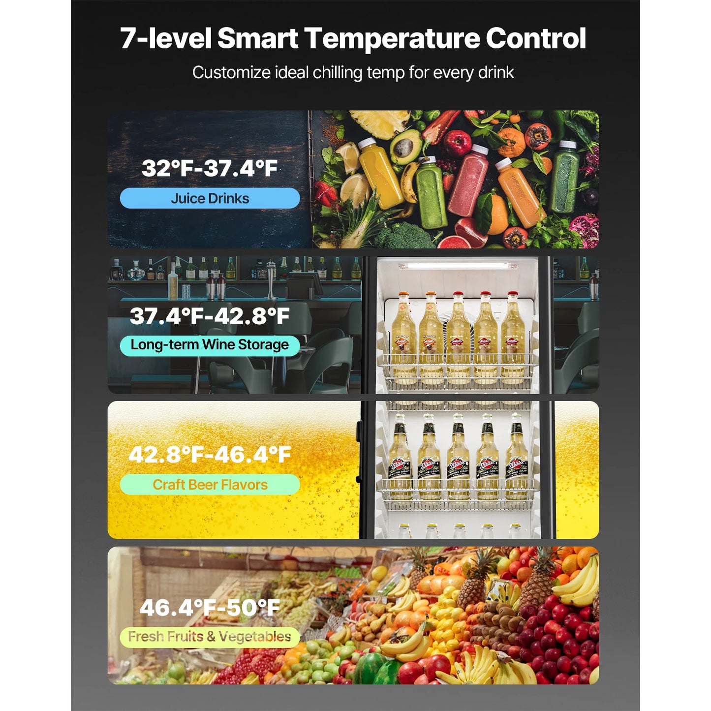 SucceBuy Commercial Merchandiser Refrigerator Glass Door Display Refrigerator Beverage Refrigerator Cooler Merchandiser
