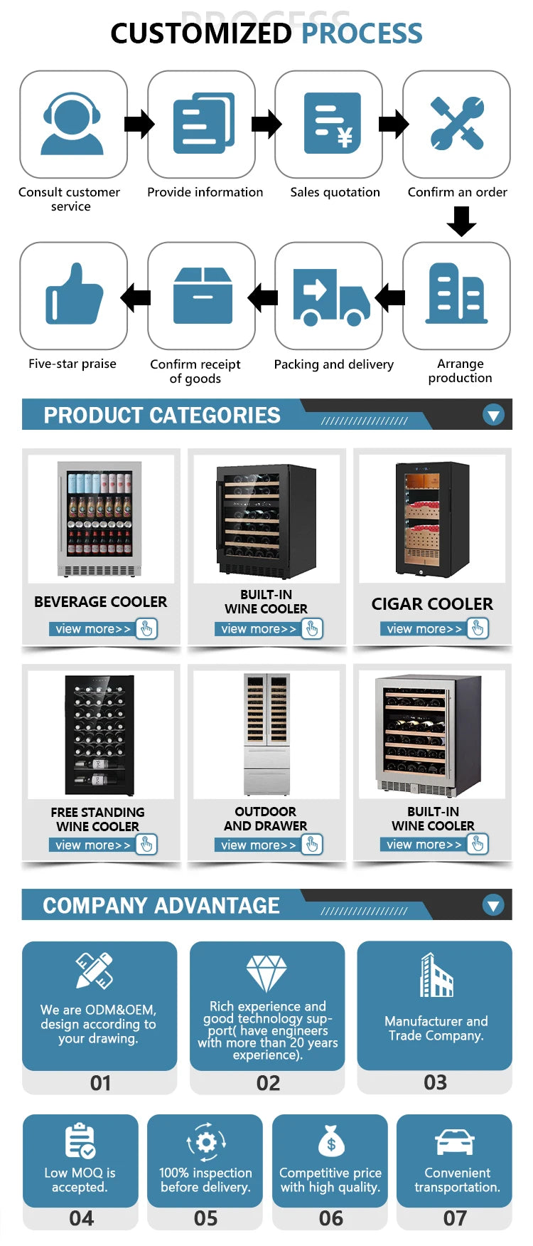 85L 28 Bottles Dual Zone Stainless Steel Freestanding Fridge 1 Year Warranty for Restaurant Hotel Household Use Wine Coolers