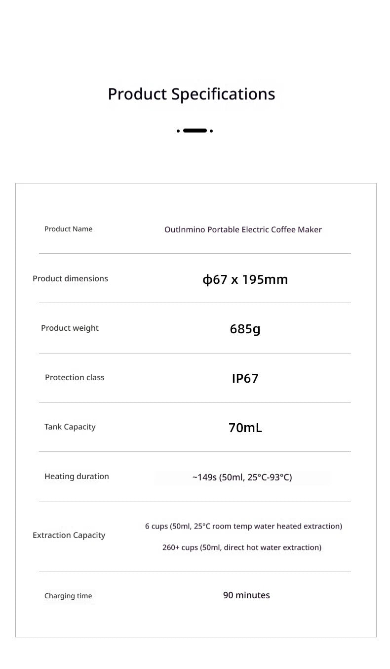 Outin Mino Portable Electric Coffee Maker Small Espresso Extraction Machine For Capsule Coffee Outdoor Travel Home Use