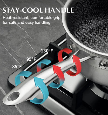 KOCH SYSTEME CS Hybrid Nonstick Stainless Steel Saucepan, 1+2+3 Quart Tri-Ply Stainless Steel Sauce Pan, Sauce Pan Set