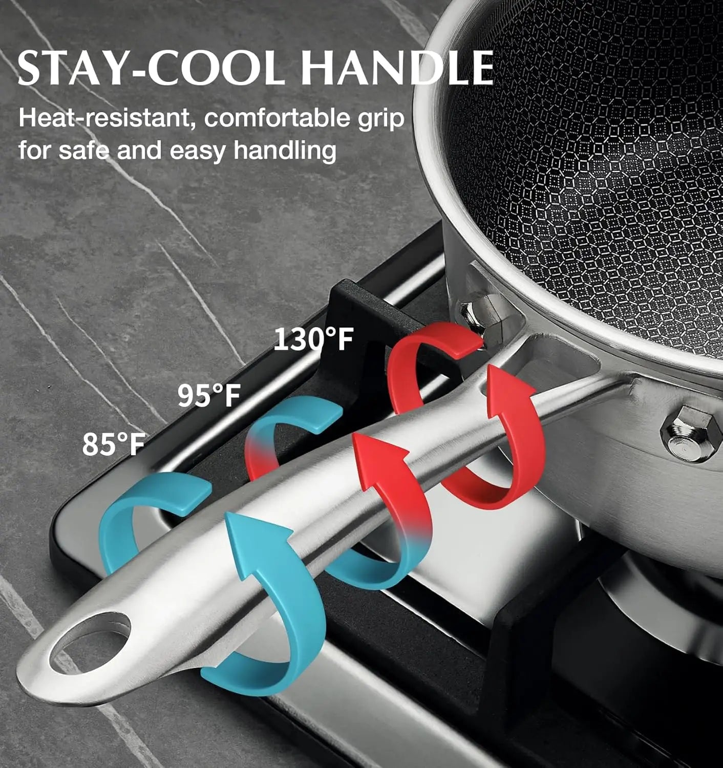KOCH SYSTEME CS Hybrid Nonstick Stainless Steel Saucepan, 1+2+3 Quart Tri-Ply Stainless Steel Sauce Pan, Sauce Pan Set