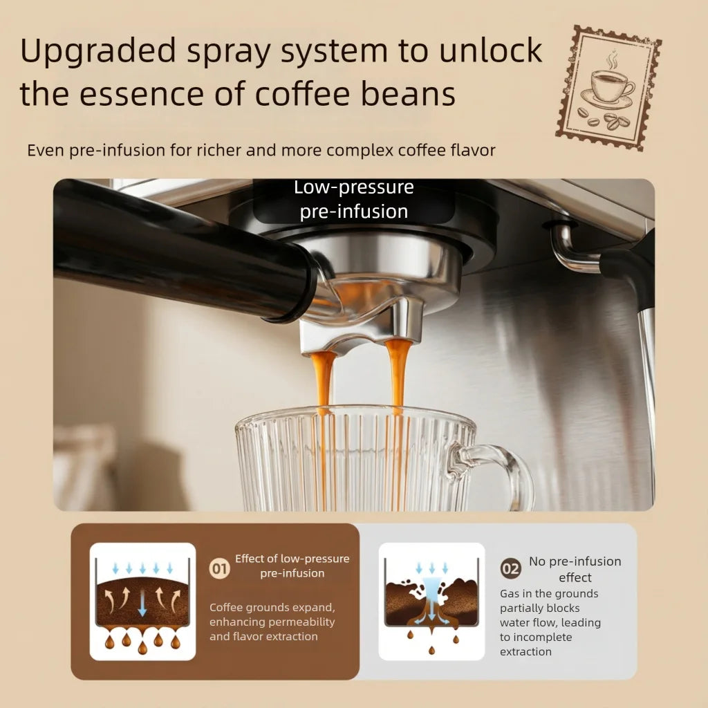 20Bar Semi-Automatic Espresso Machine with Steam Milk Frother - Compact for Home Use, Smart Temperature Control, Home Coffee Mak