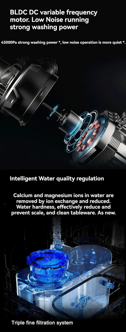 Integrated Sink Dishwasher Xiaomi Mijia Smart Embedded Dual Purpose Dishwasher 16 Sets N1 Large Capacity QMDW1602M Built-in Dish
